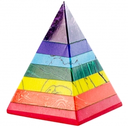 Gemstone Pyramid - 7 Chakras (Each)